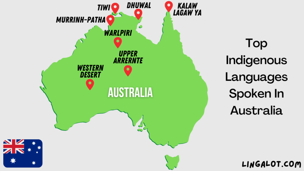 Map showing the top most spoken indigenous languages in Australia.