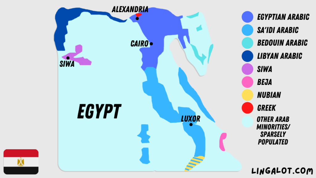 Map of Egypt showing different languages spoken and where they are spoken.
